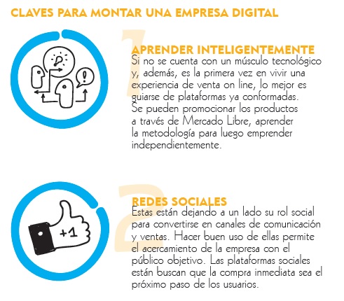 Fotos archivo EL HERALDO