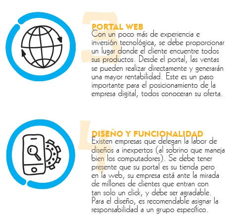 Fotos archivo EL HERALDO