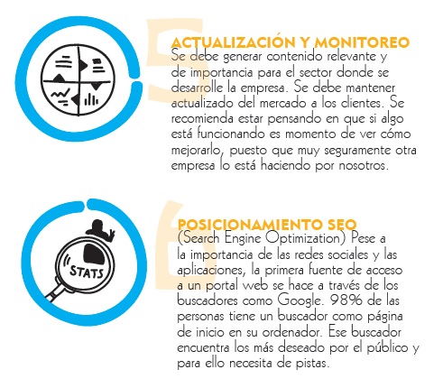 Fotos archivo EL HERALDO