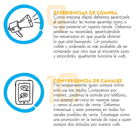 Fotos archivo EL HERALDO