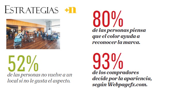 Fotos archivo EL HERALDO