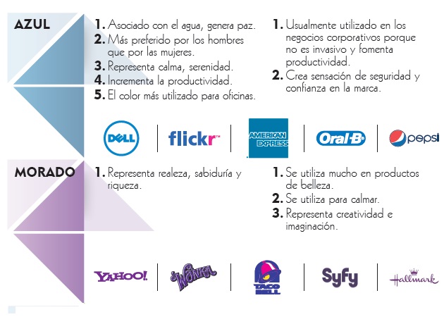 Fotos archivo EL HERALDO