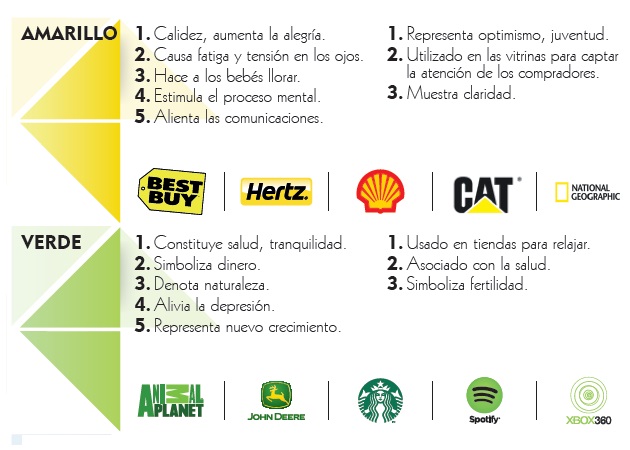 Fotos archivo EL HERALDO