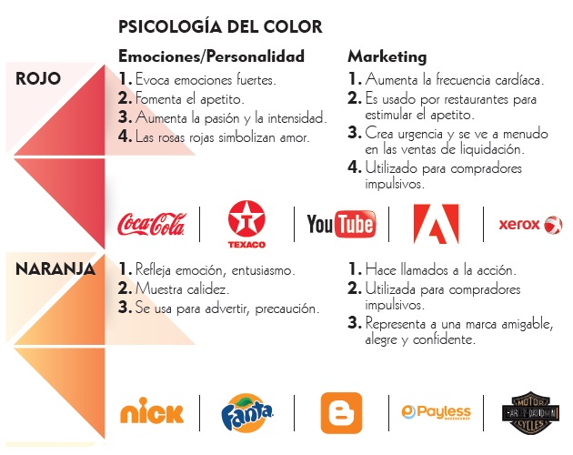 Fotos archivo EL HERALDO