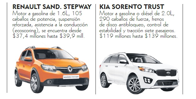 Fotos archivo EL HERALDO