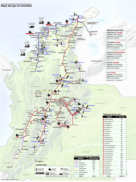 Fotos archivo EL HERALDO