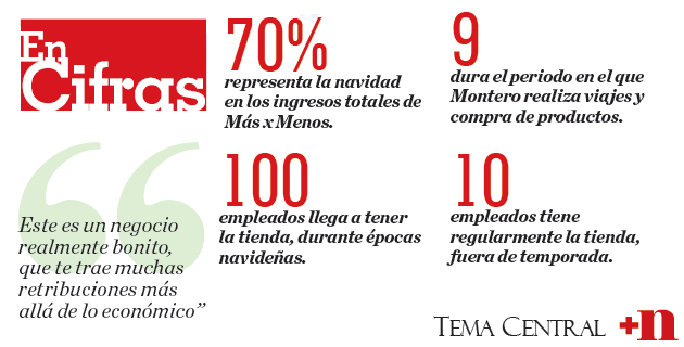 Fotos archivo EL HERALDO