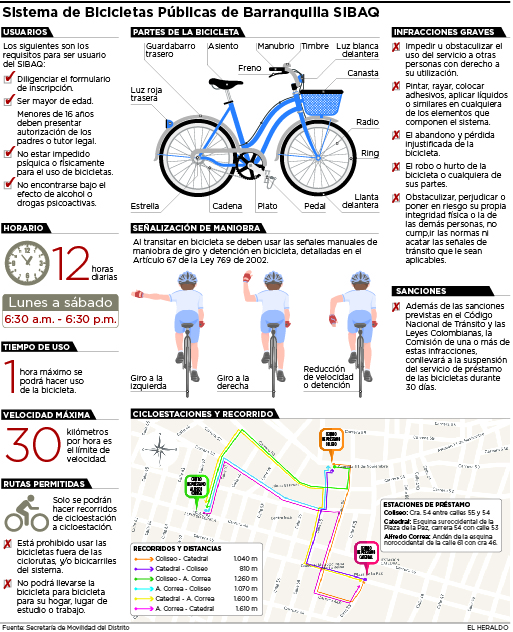 Fotos archivo EL HERALDO