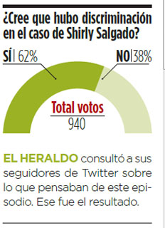 Fotos archivo EL HERALDO