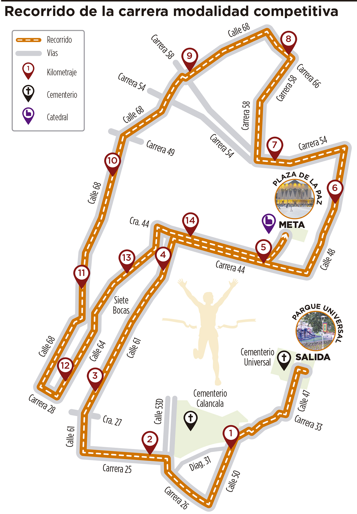 Fotos archivo EL HERALDO