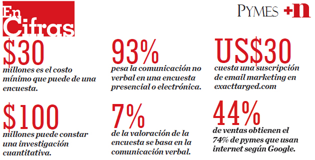 Fotos archivo EL HERALDO