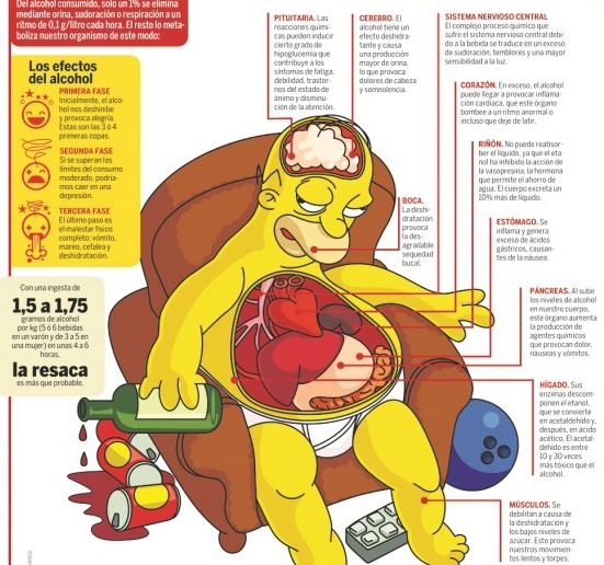 Fotos archivo EL HERALDO