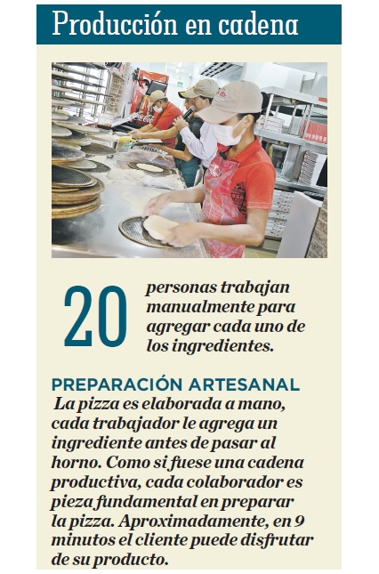 Fotos archivo EL HERALDO