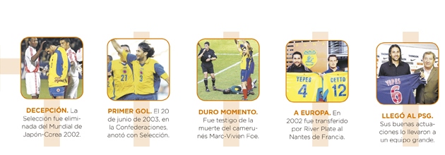 Fotos archivo EL HERALDO