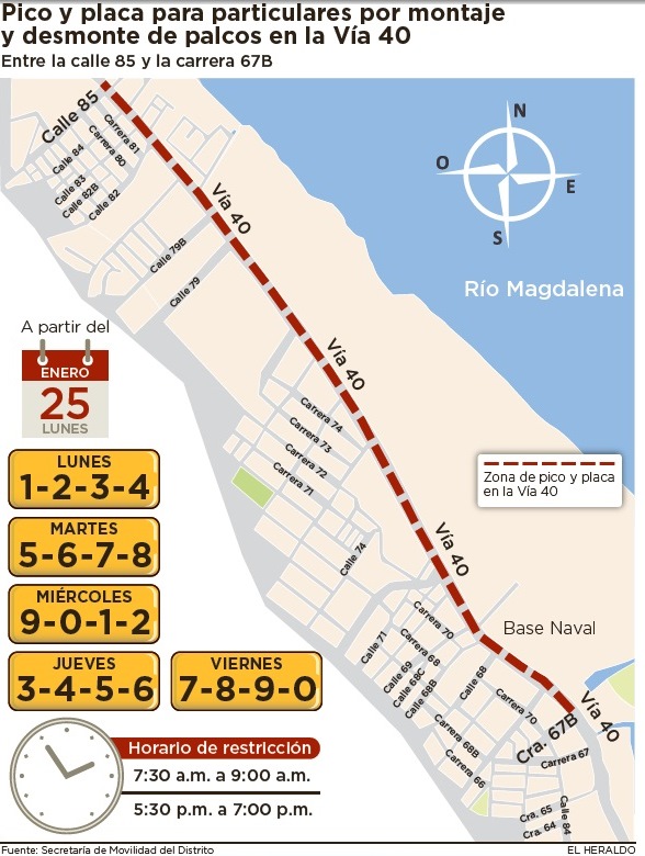 Fotos archivo EL HERALDO