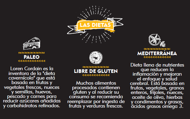 Fotos archivo EL HERALDO