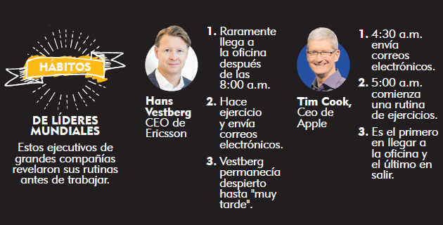 Fotos archivo EL HERALDO