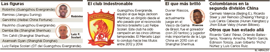 Fotos archivo EL HERALDO