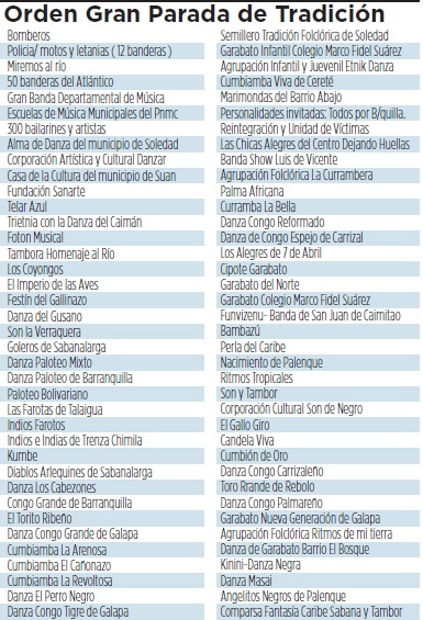 Fotos archivo EL HERALDO