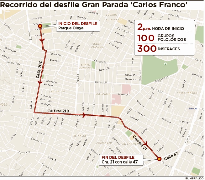 Fotos archivo EL HERALDO