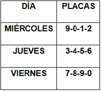 Fotos archivo EL HERALDO