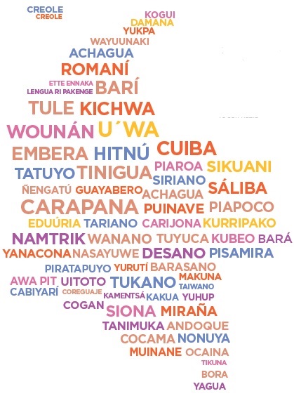 Fotos archivo EL HERALDO