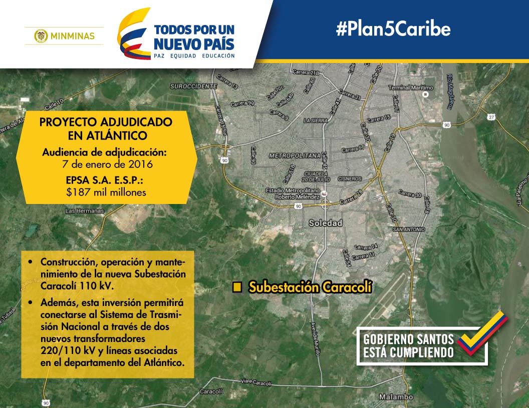 Fotos archivo EL HERALDO