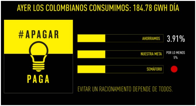 Fotos archivo EL HERALDO