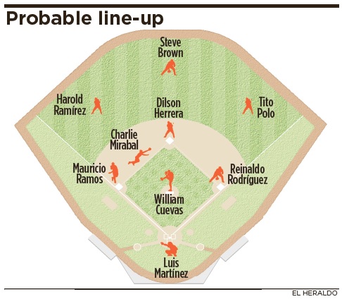 Fotos archivo EL HERALDO