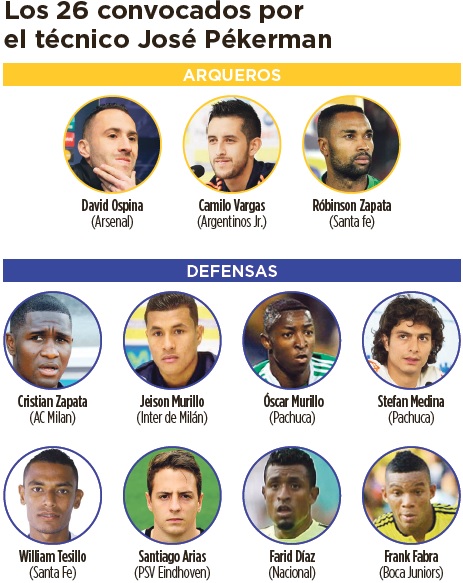 Fotos archivo EL HERALDO