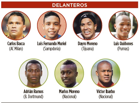 Fotos archivo EL HERALDO