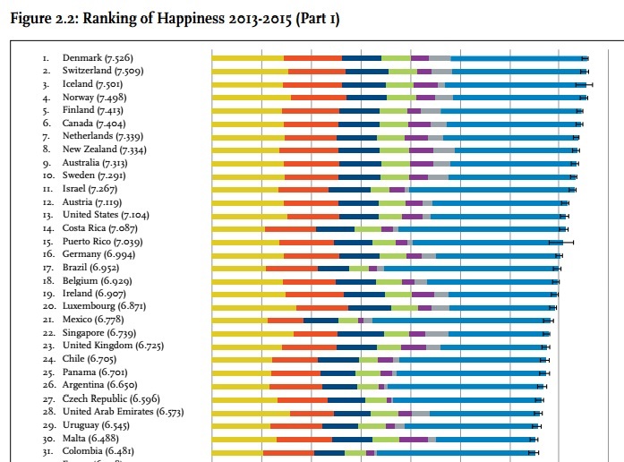 Fotos archivo EL HERALDO