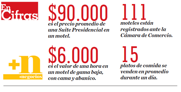 Fotos archivo EL HERALDO