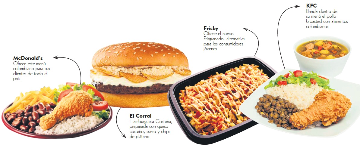 Fotos archivo EL HERALDO