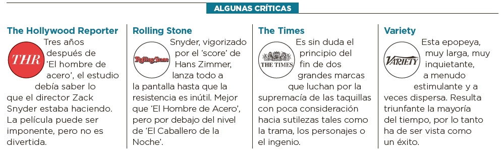 Fotos archivo EL HERALDO