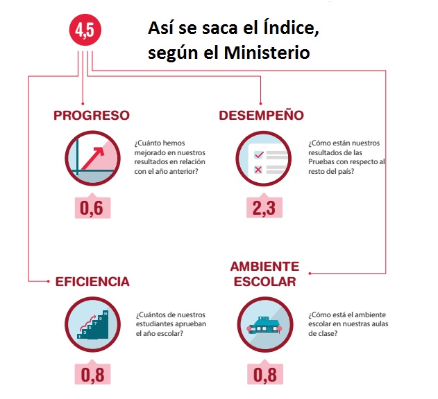 Fotos archivo EL HERALDO