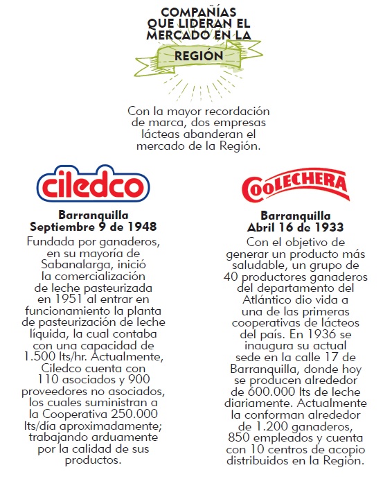 Fotos archivo EL HERALDO