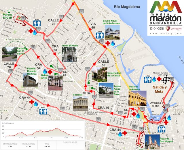 Fotos archivo EL HERALDO