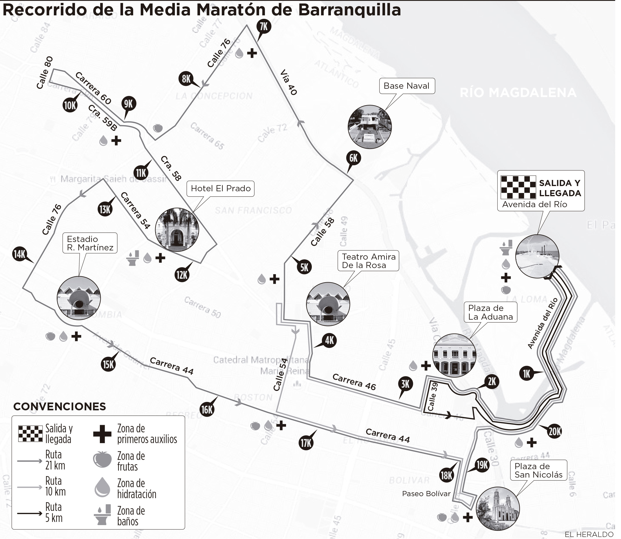 Fotos archivo EL HERALDO