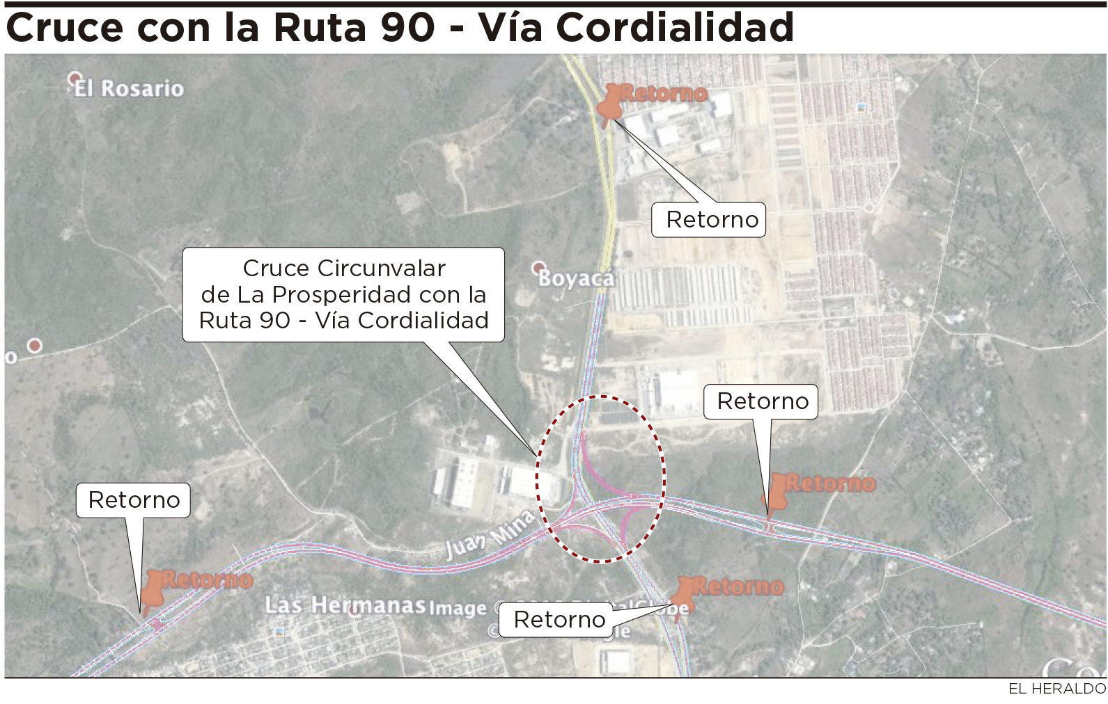 Fotos archivo EL HERALDO