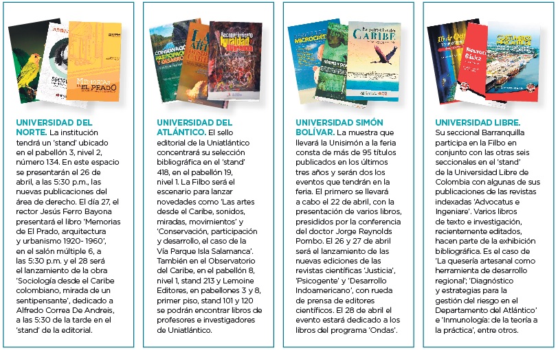 Fotos archivo EL HERALDO