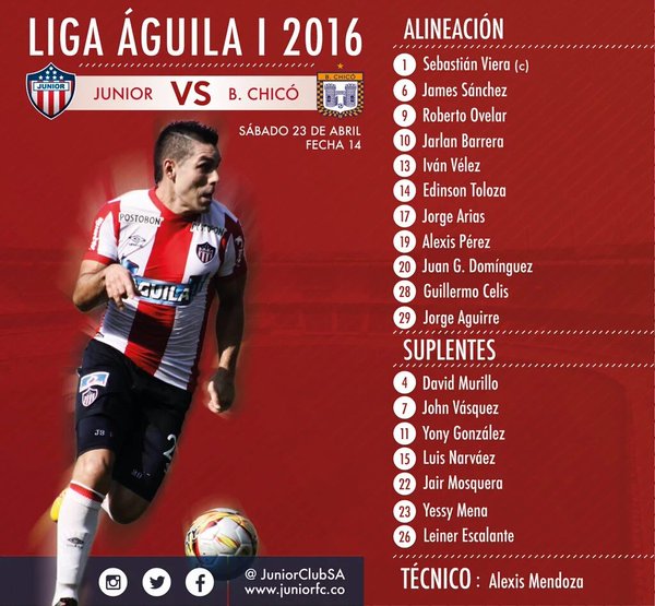 Fotos archivo EL HERALDO