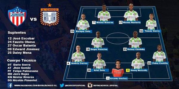 Fotos archivo EL HERALDO