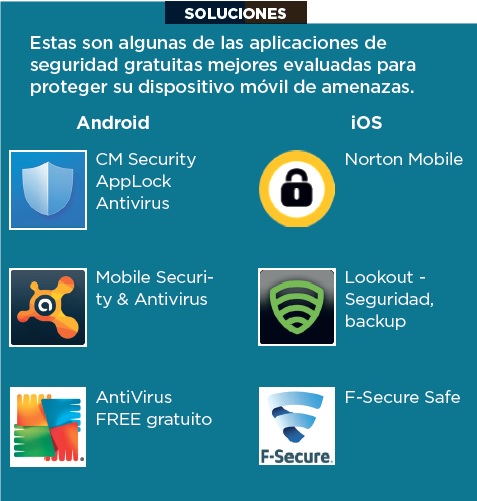 Fotos archivo EL HERALDO