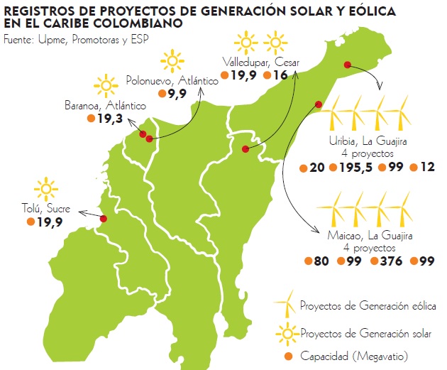 Fotos archivo EL HERALDO