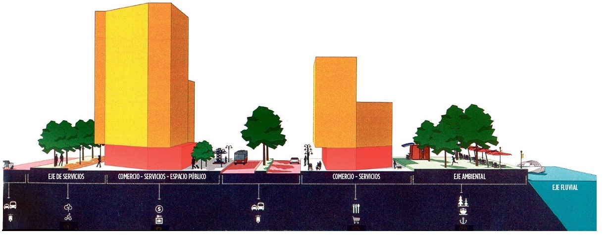 Fotos archivo EL HERALDO