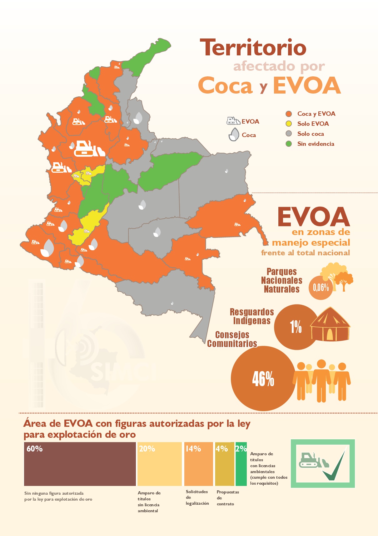 Fotos archivo EL HERALDO