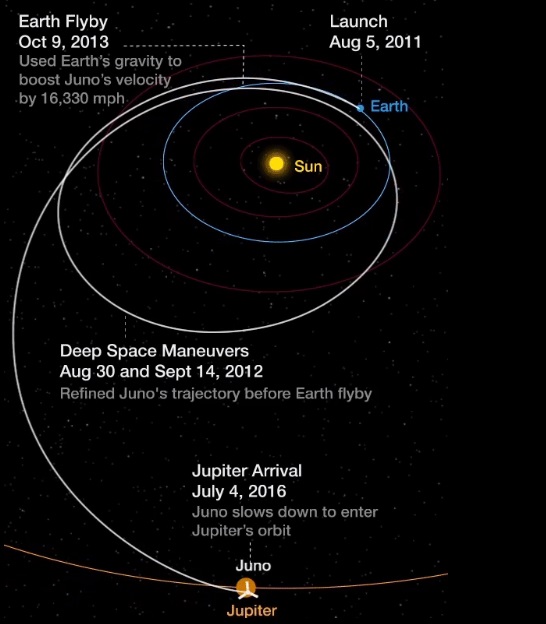 Fotos archivo EL HERALDO
