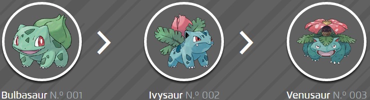 Fotos archivo EL HERALDO