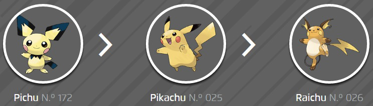 Fotos archivo EL HERALDO